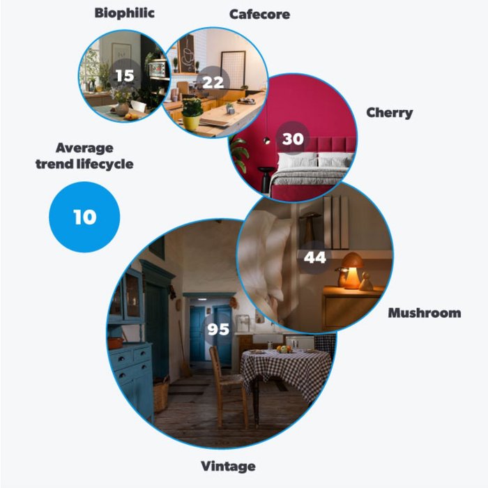 online framing tips and resources