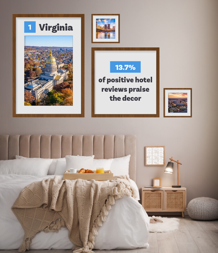 Virginia home to most beautiful hotels