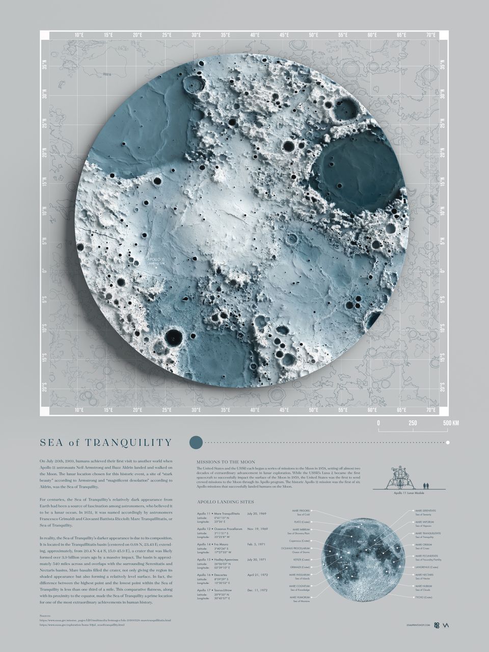 Sea of Tranquility 18 x 24 - custom framed artwork