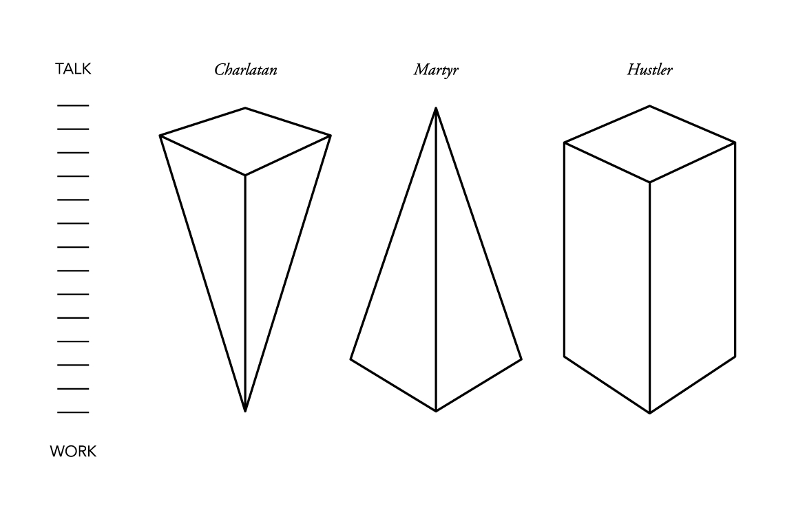 Charlatan, Martyr, Hustler - custom framed artwork